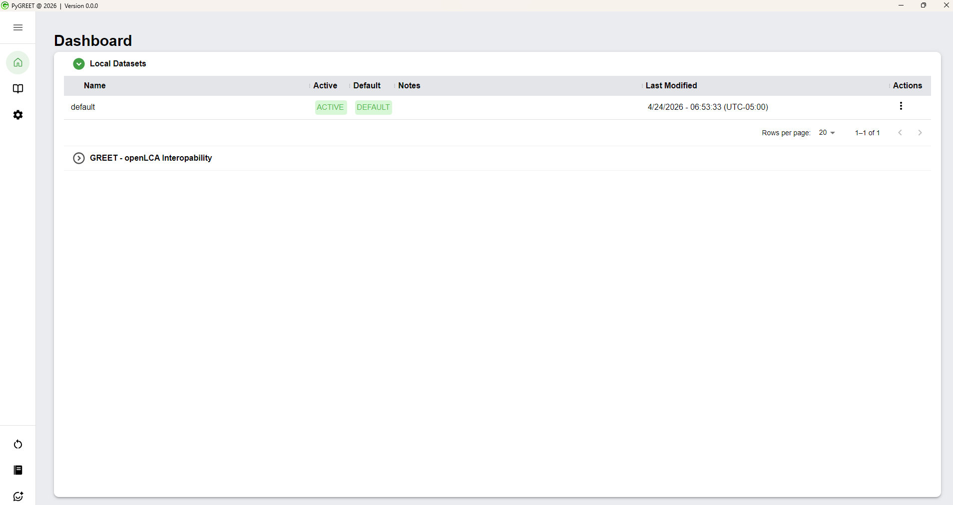 The front Dashboard for PyGREET