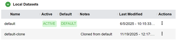 The Local Datasets Section of the Dashboard