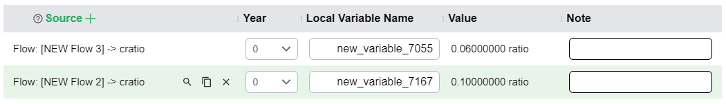 Managing Local Parameters