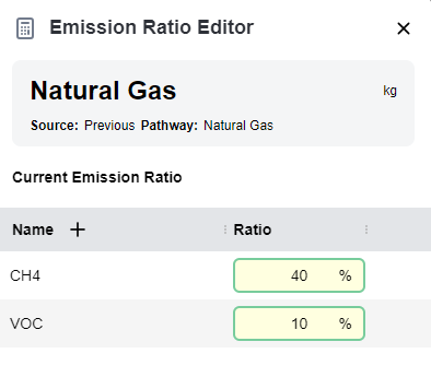 The Emission Ratio Editor