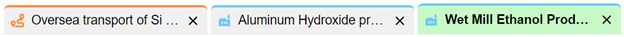 Tabs at the top of the screen