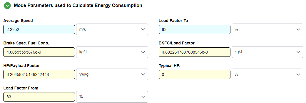 The Mode Parameters Used to Calculate Energy Consumption Section for Tanker and Barge