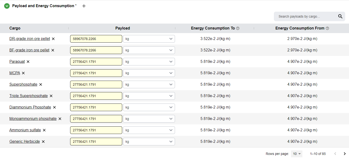 The Payload and Energy Consumption Section for Tanker and Barge