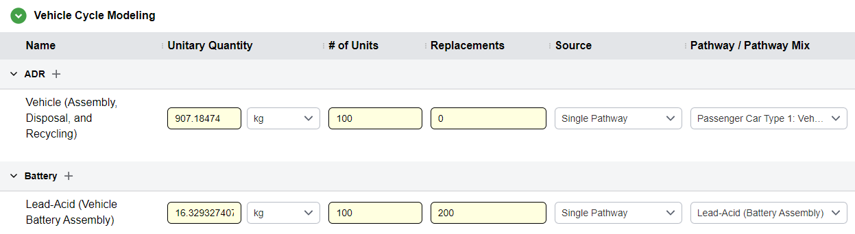 The Vehicle Cycle Modeling Section with some data filled in