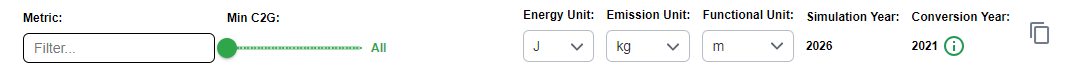 The Results View Controls available